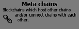 Meta chains