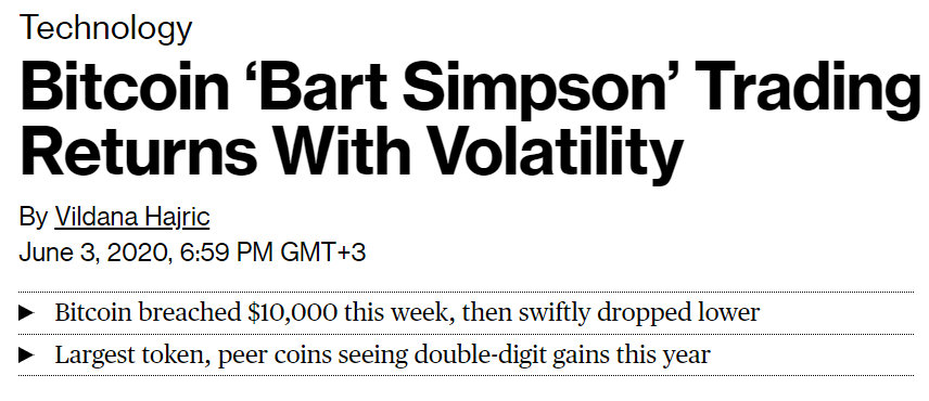 Bitcoin Bart Simpson trading article.