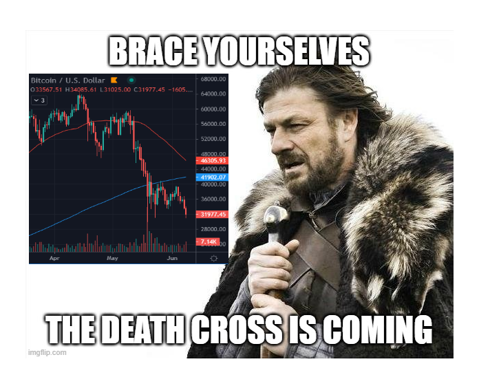 Brace yourselves