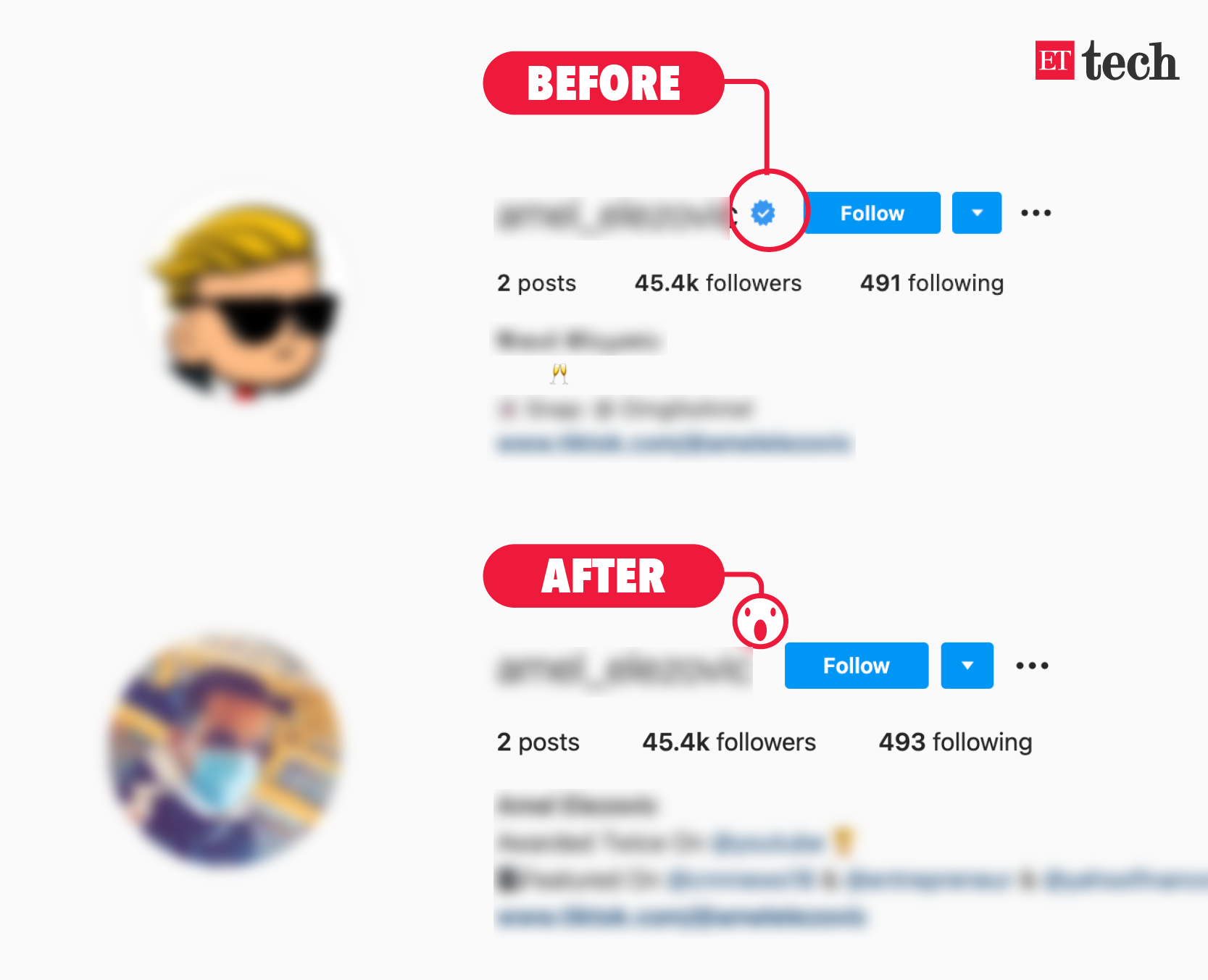 before-after-blue-ticks_verified-badges_ettech