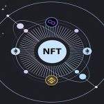 The Impact of Oracles on NFT Security in Cross-Chain Interoperability