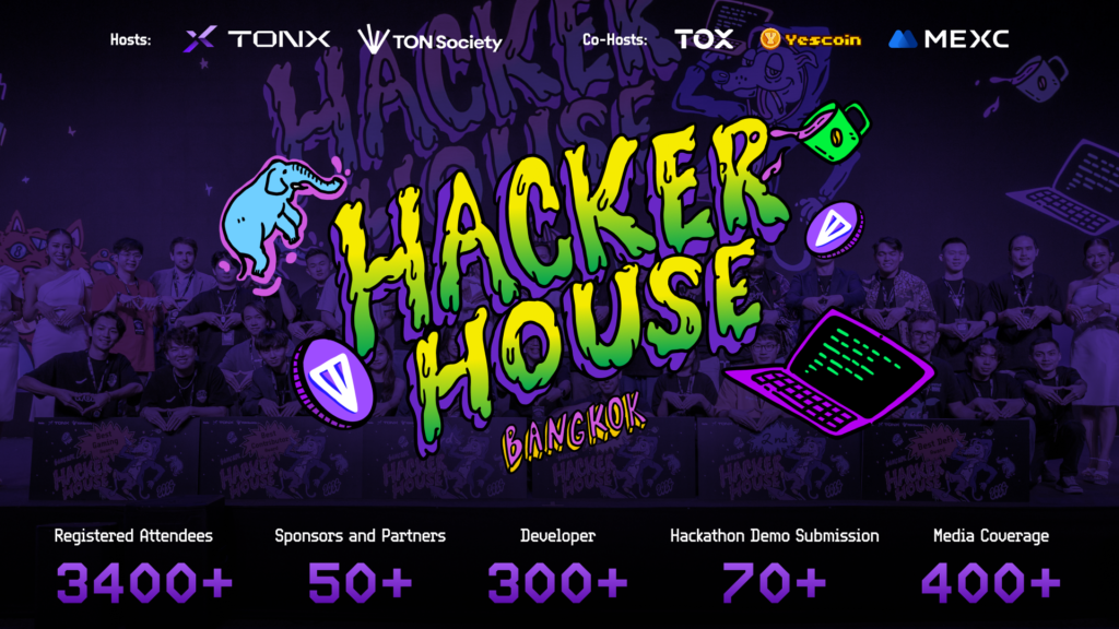 PTON Hacker House Bangkok Draws 300+ Global Developers and 70+ Demo Submissions, Highlight the TON Ecosystem at Devcon Thailand, Powered TONXR