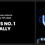 Gate’s Nearly 70% MoM Growth in Derivatives Volume Tops Global Charts, Featured in CoinDesk’s Latest Report
